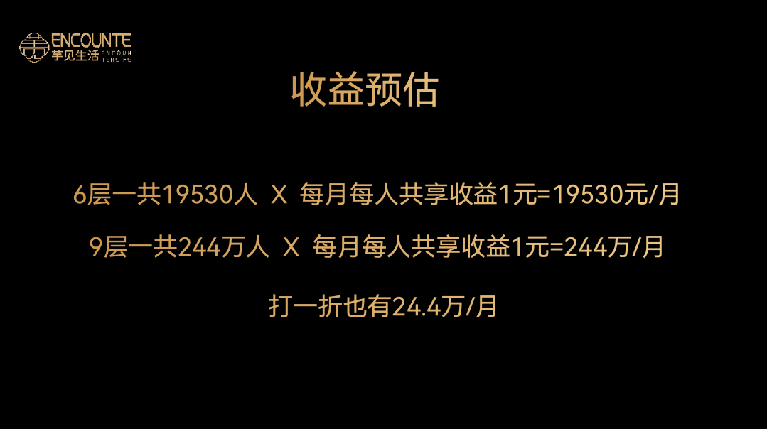 芋见生活首码，拿下级9层，轻松赚米，公司对接核心团队