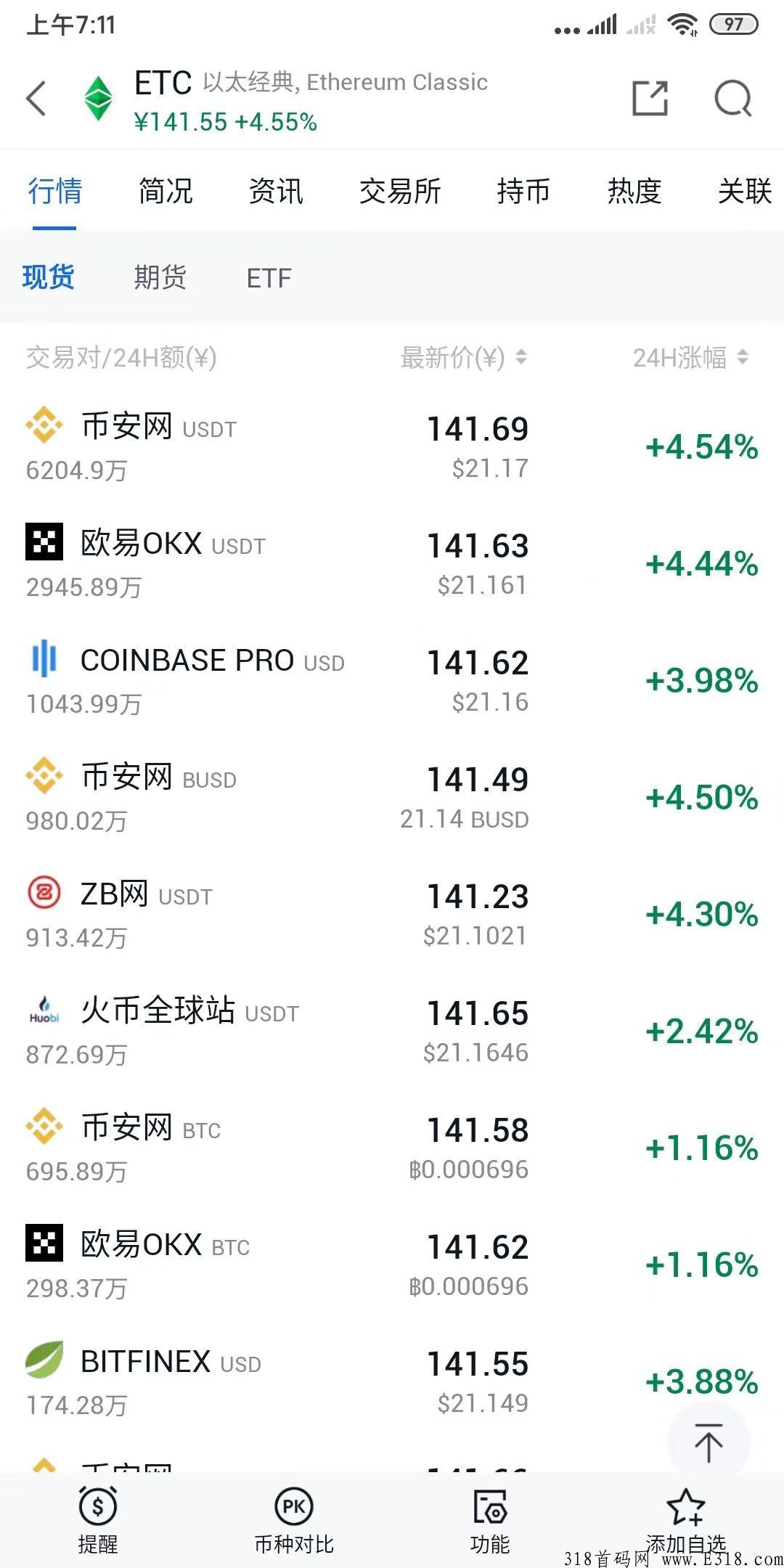 首码刚出以太经典【ETC】