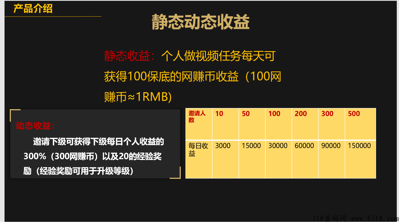 全民网zhuang6月1日起开放注册，6月中旬火爆上线，一个全球领先的互联网zhuang平台。