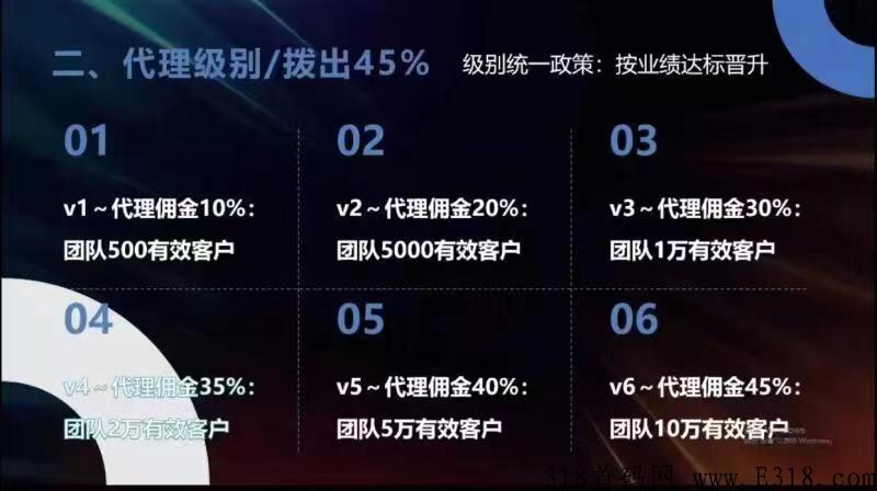 鲸喜盒子，绝对是今年最大盘口