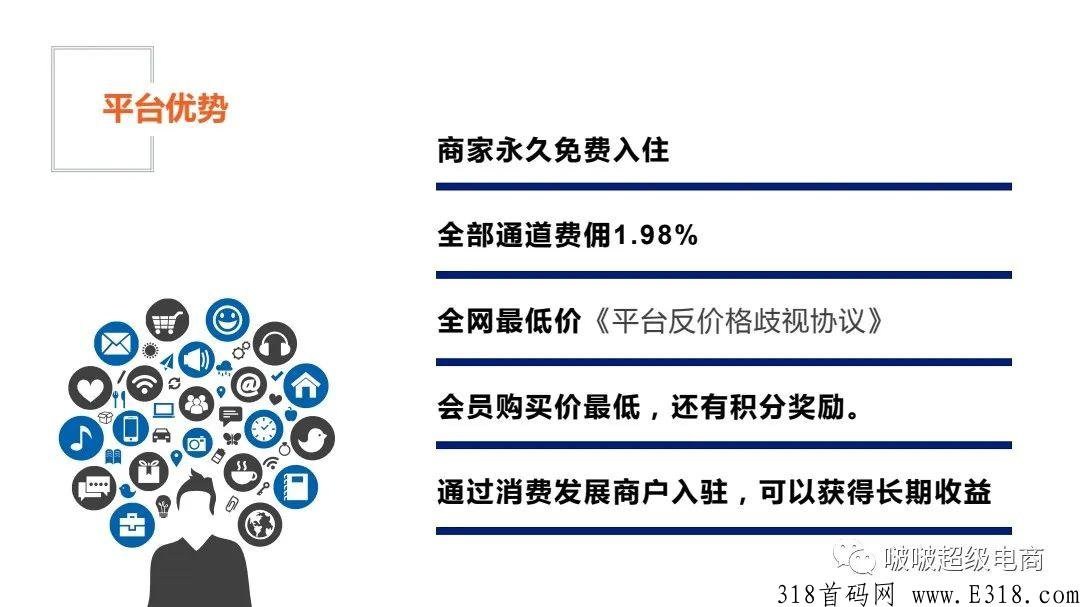 啵啵电商即将上线，即将开始变现，三合一的超级app