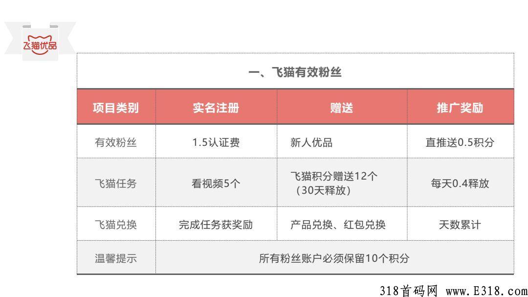 飞猫首码排线无限代3