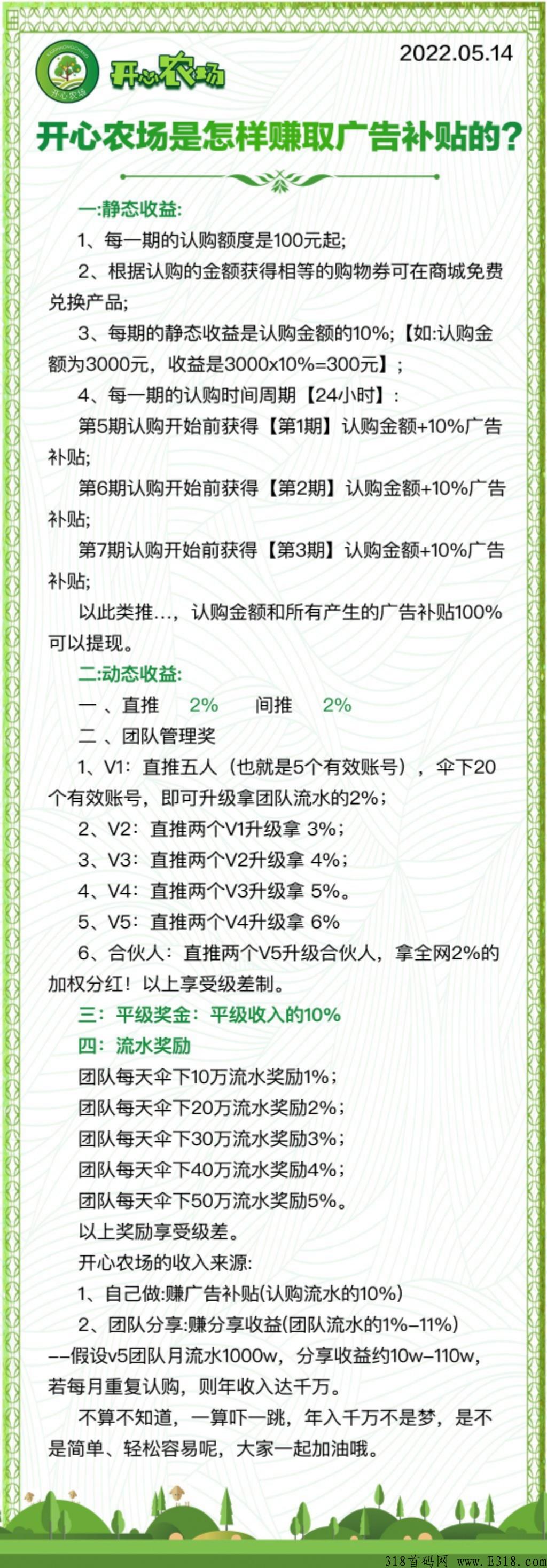 开心农场，4天一轮，静态10％，全部可提现，政策置顶