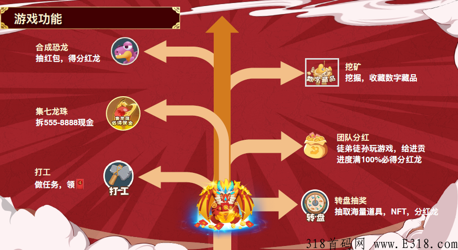 小笨龙2.0（明天公测）