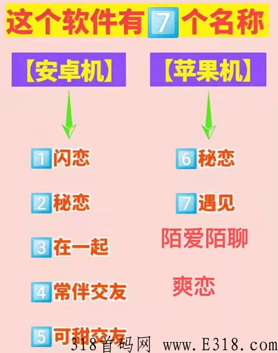 闪恋app，每人能实名几次？可以绑定多个账号吗？