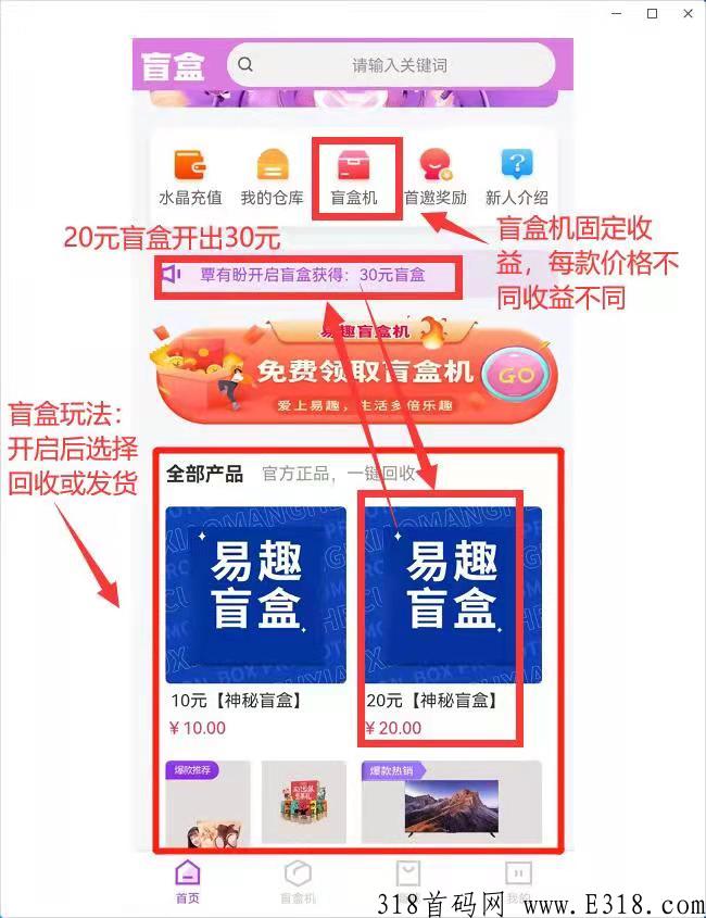 易趣潮盒，全新玩法收益更高