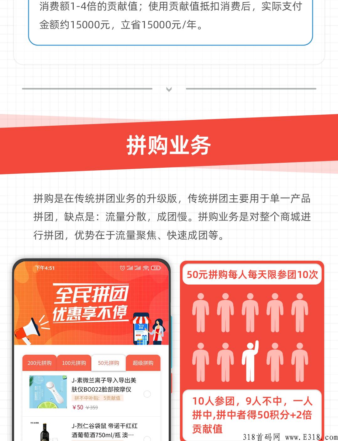 店夫子，拼团分红+众筹新玩法