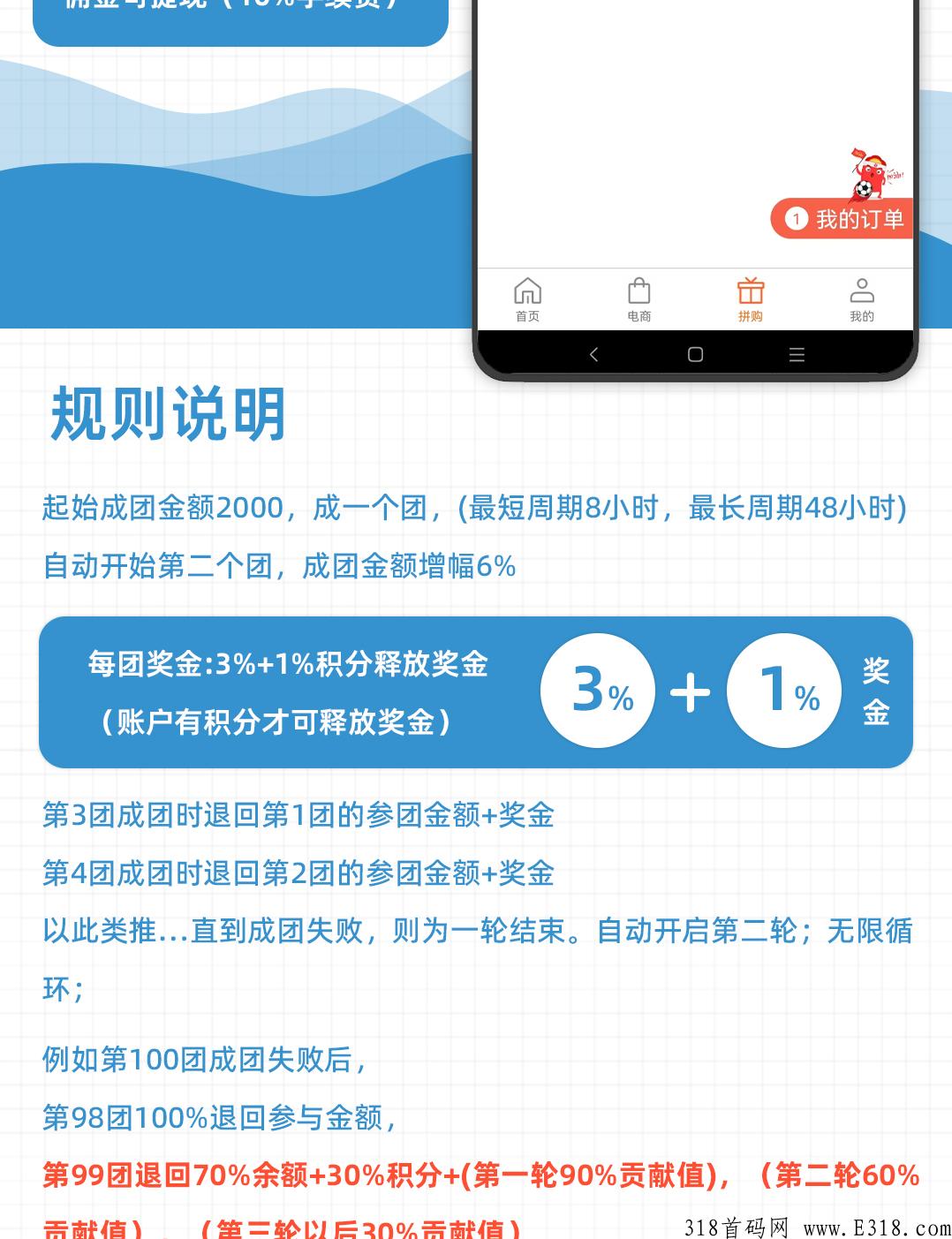 店夫子，拼团分红+众筹新玩法