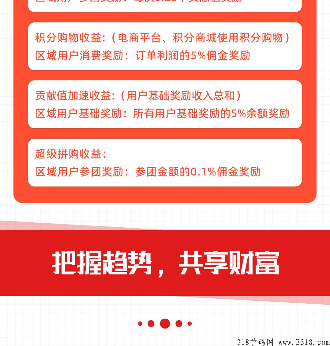 店夫子，拼团分红+众筹新玩法