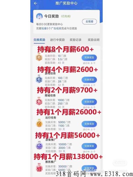 来蚁丛联盟链，一定让你实现财富自由