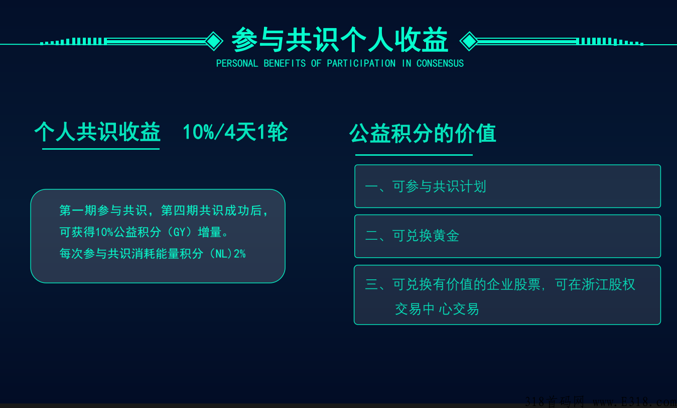 杭州中古文化众筹先机预热中