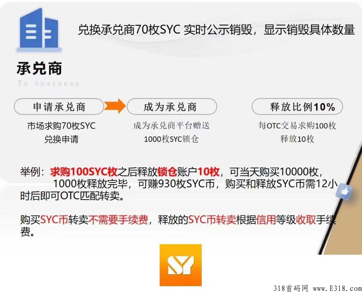 尚亚SYC靠谱吗？项目负责人是谁？