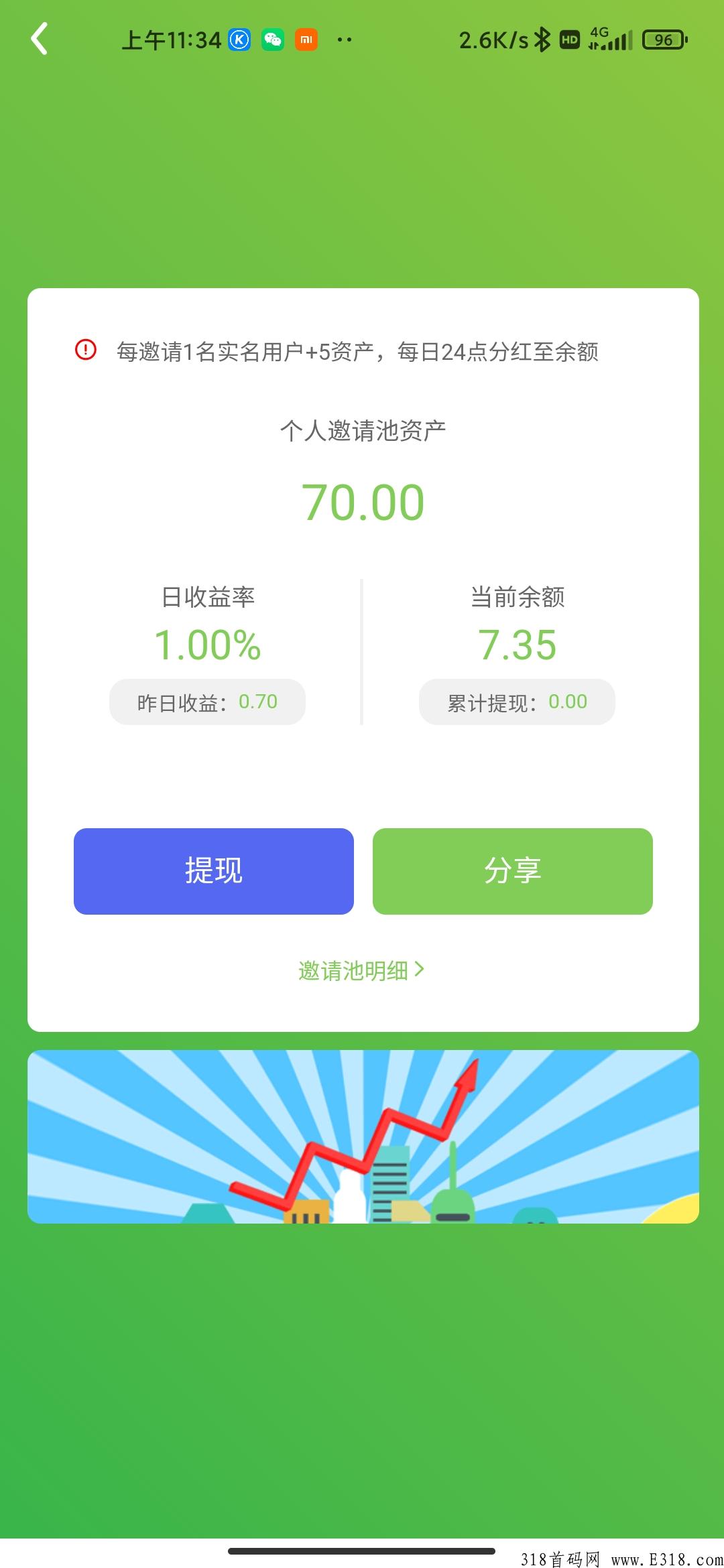 四季农园，卷轴模式每邀一人认证送奖励