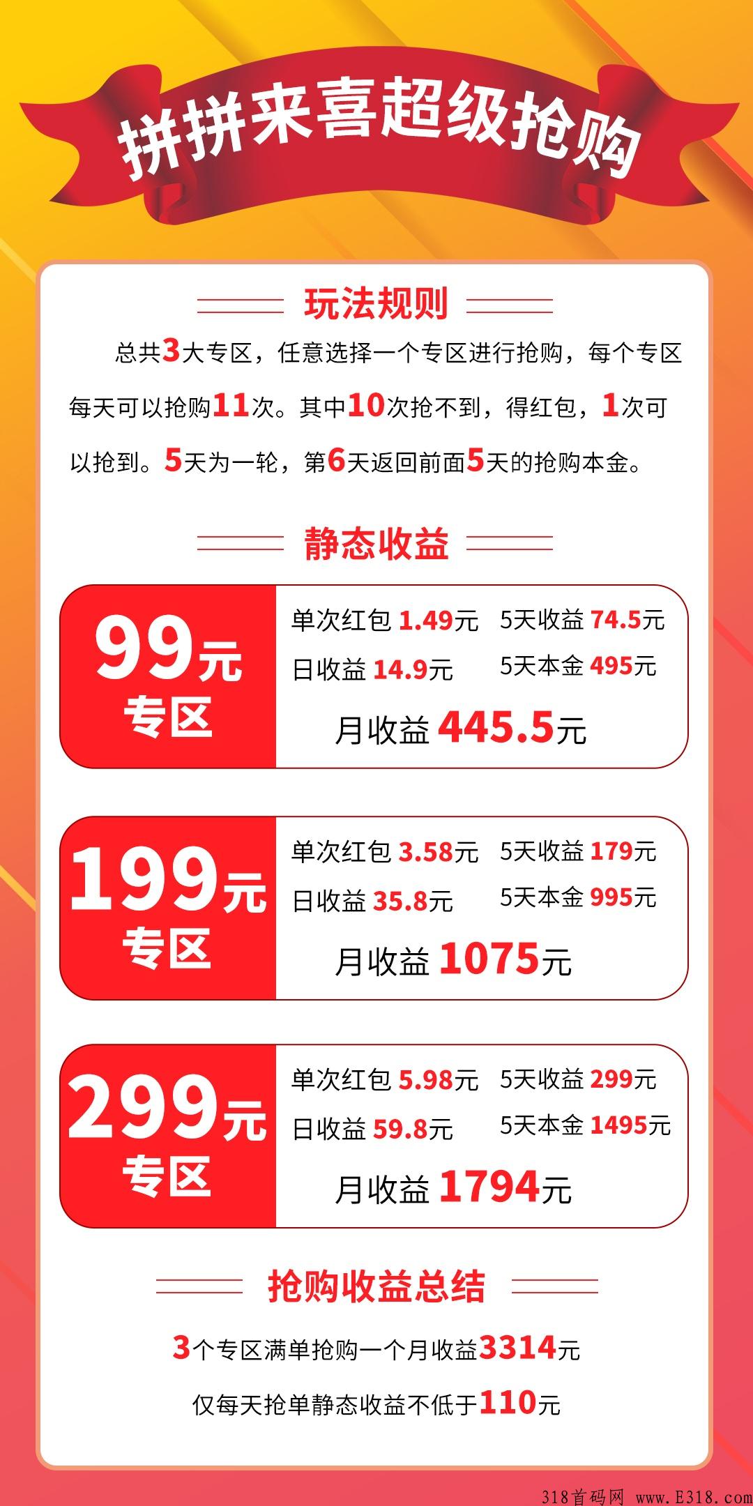 拼拼来喜首码已出，全网最高扶持