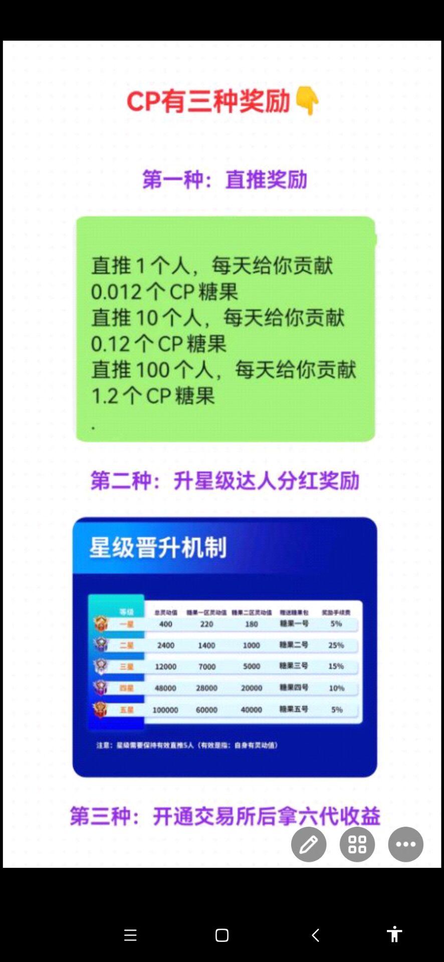 糖果口袋CP钱包，持续上涨，首码福利