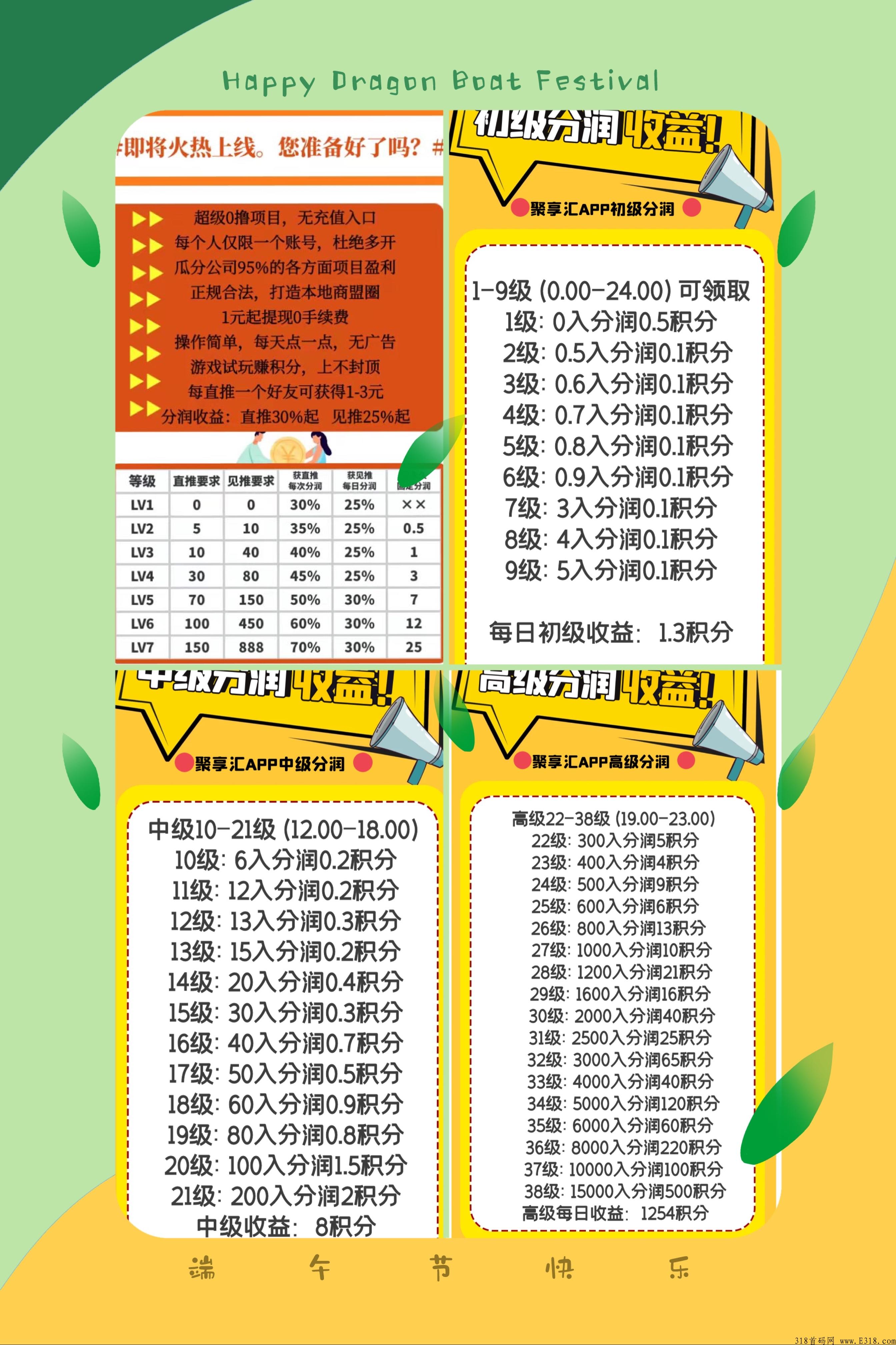 聚享汇首码界天花板，最新扶持方案，市场总代诚邀各路团队