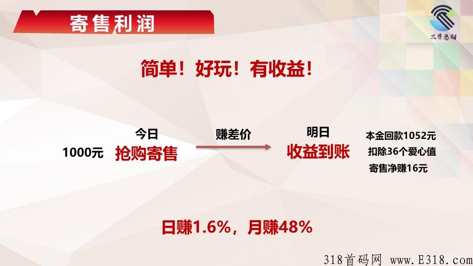 三界惠购首码，即将上线，三界实力大