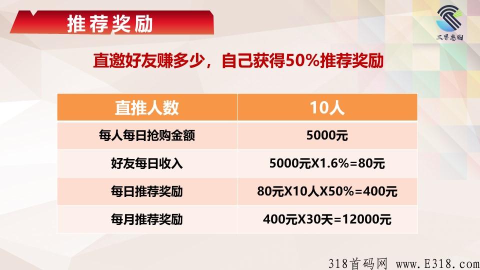 三界惠购首码，即将上线，三界实力大