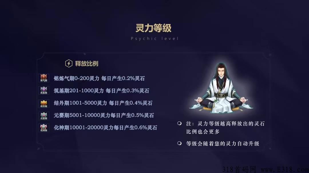 完美世界，一款适合养老的修仙游戏