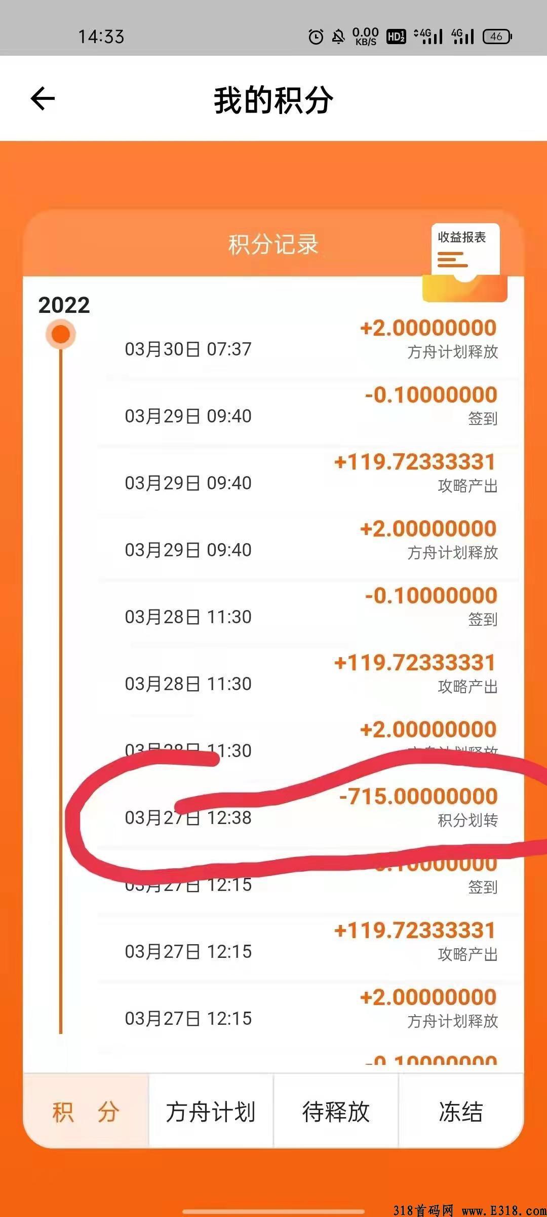本月最强首码项目，发现极速版app，积分成交价2个月爆涨56%