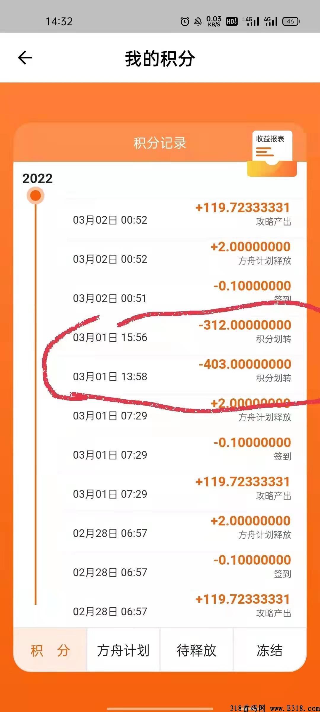 本月最强首码项目，发现极速版app，积分成交价2个月爆涨56%