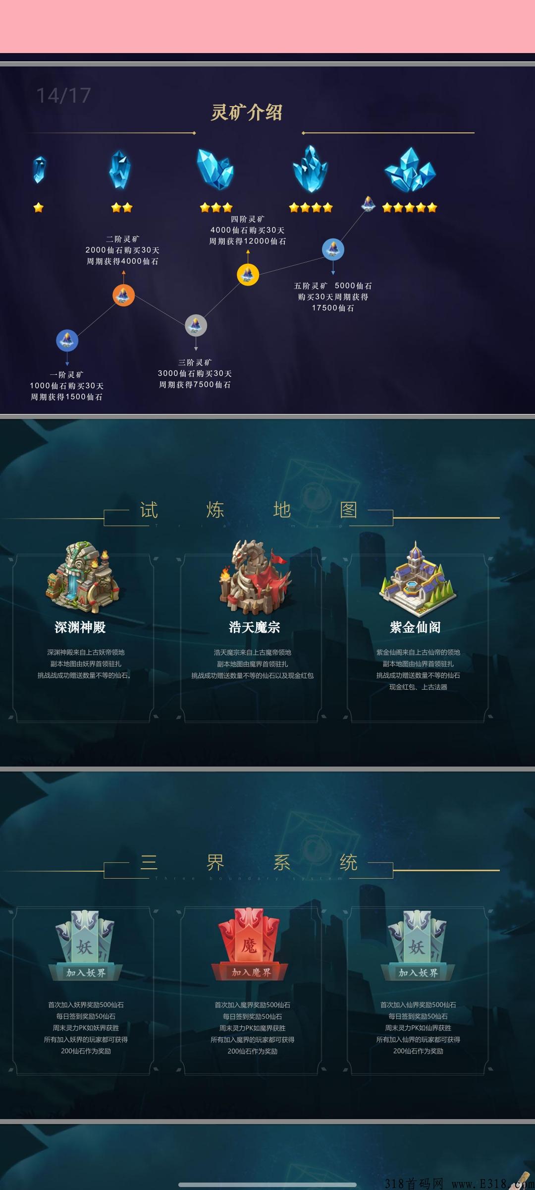 完美世界，目前收益见效最快的一款游戏app