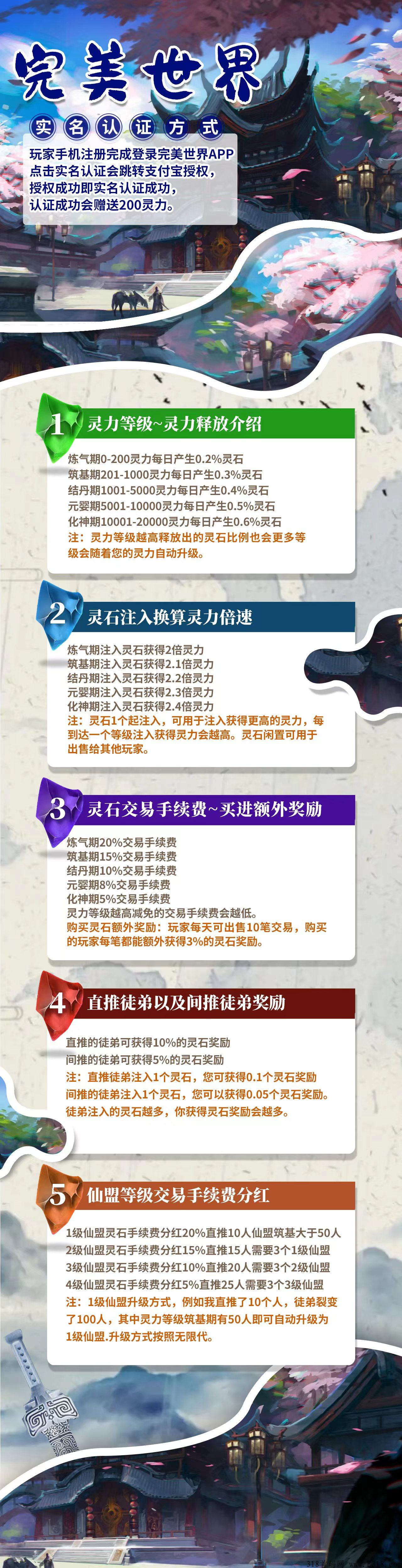 完美世界，震撼来袭，多种玩法，已开交易，秒卖