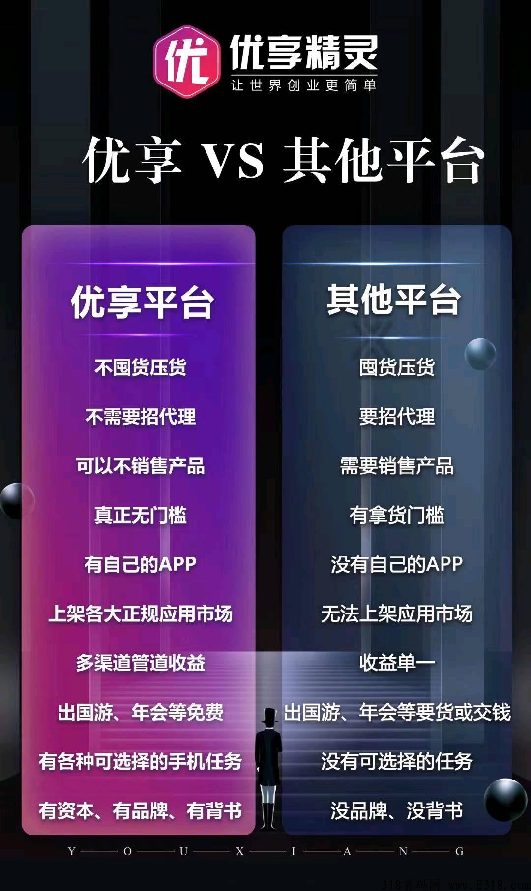 首码优享精灵对接全网，37个收益，多重板块，上线各大应用商城，长久稳定