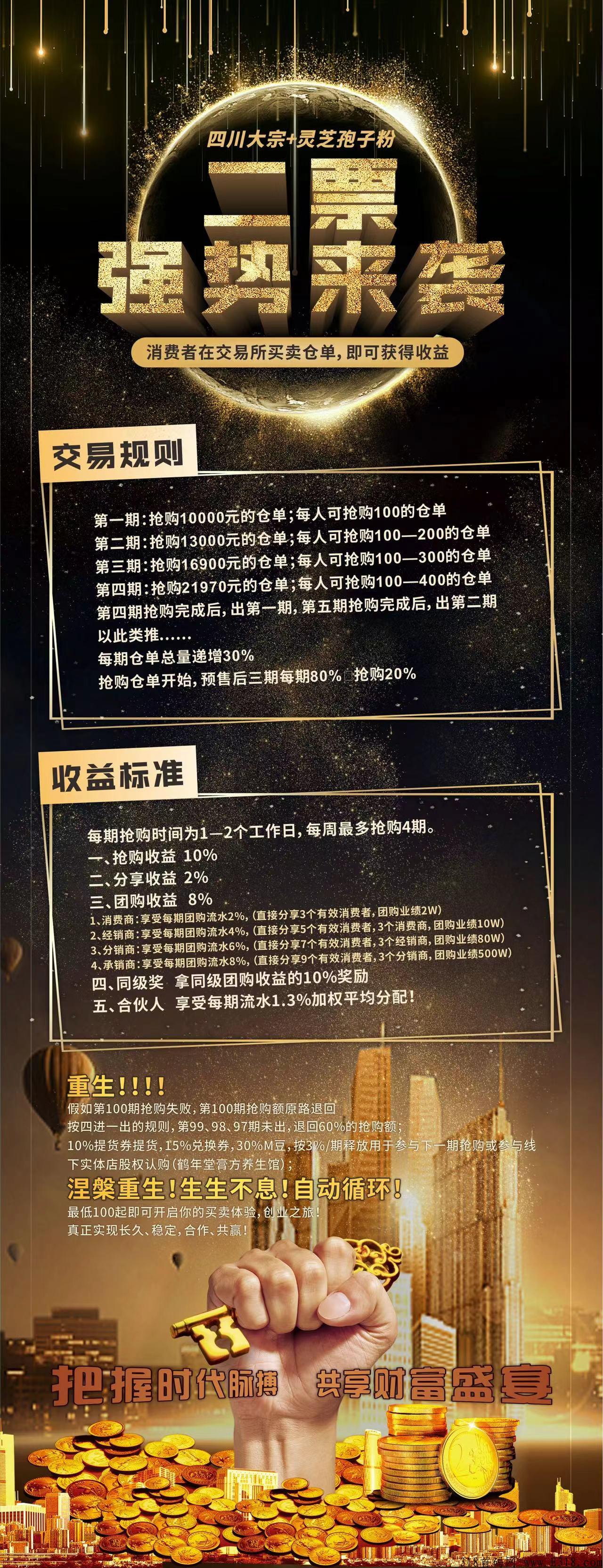 鹤年天府（鹤年堂）第二区强势来袭✔泰山众筹模式