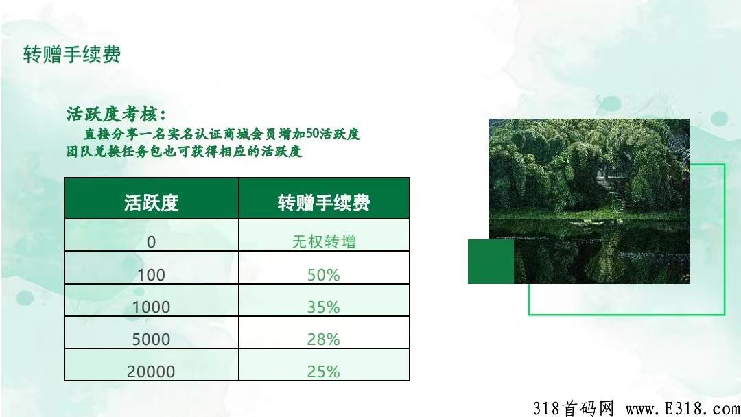 【翰林优商】，三大集团实体工厂预热招募中
