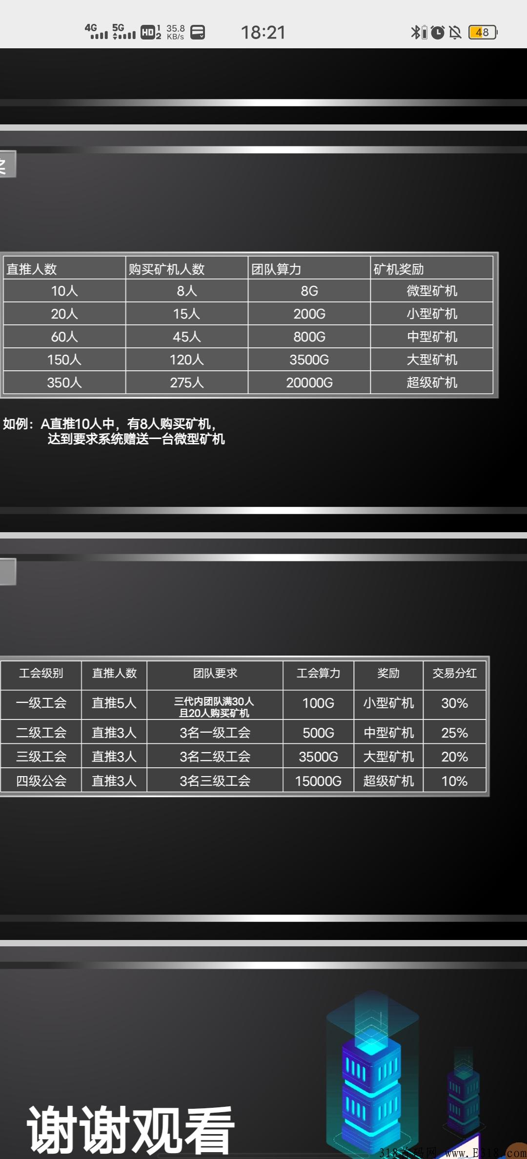 享祥首码发布，GEC模式，三代算力