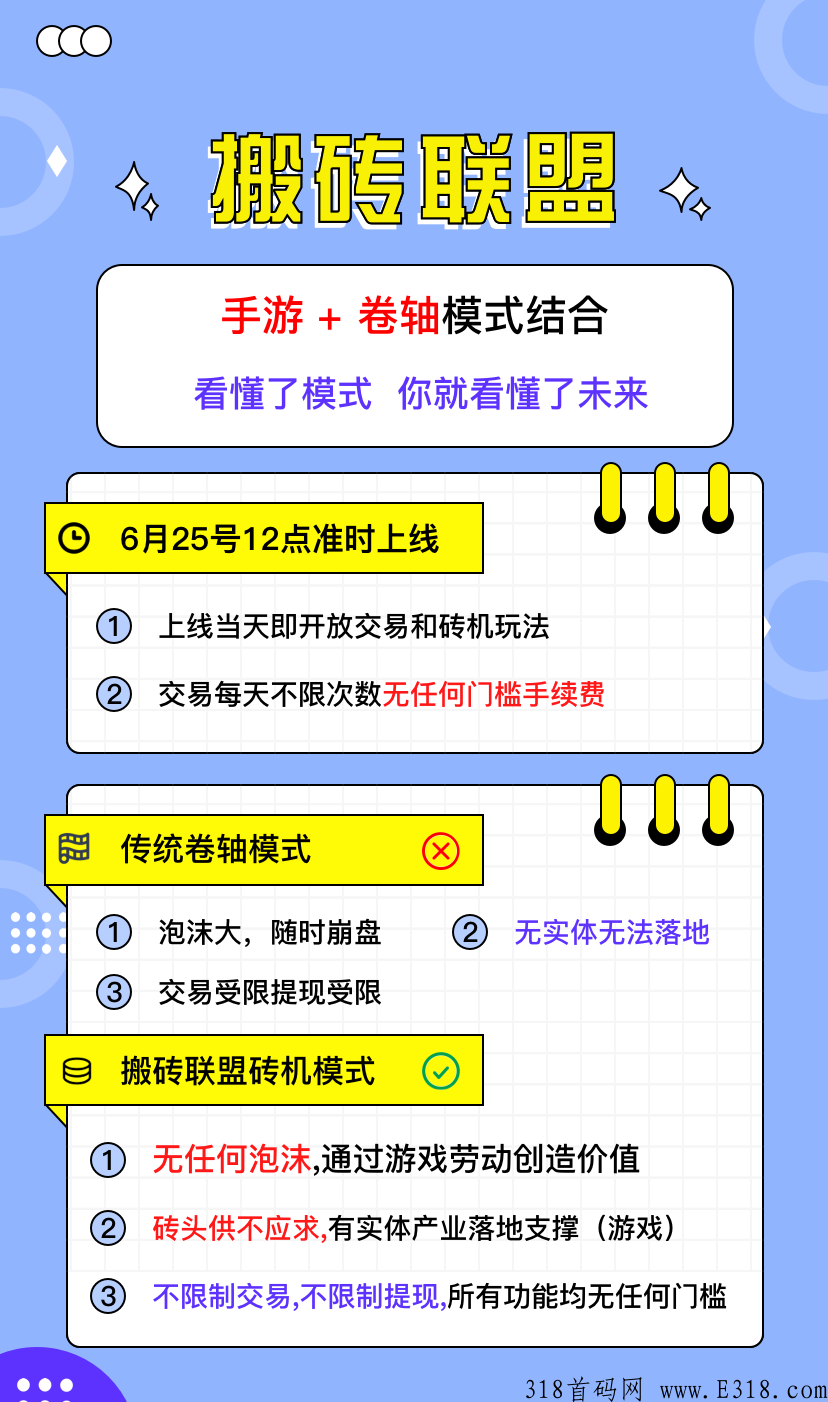 搬砖联盟，全网独创卷轴模式，即将上线砖机和交易市场
