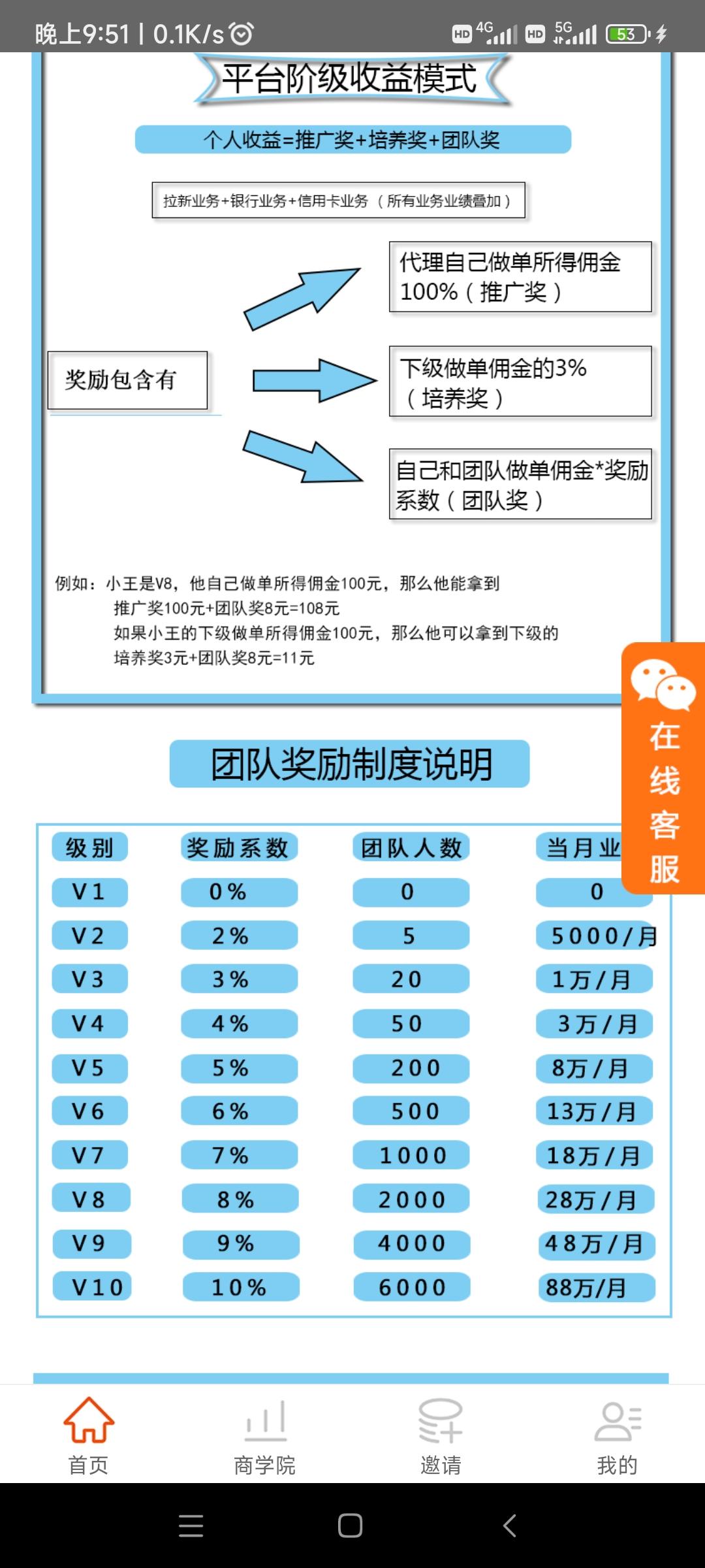 地推伙伴平台，注册平台就送奖励
