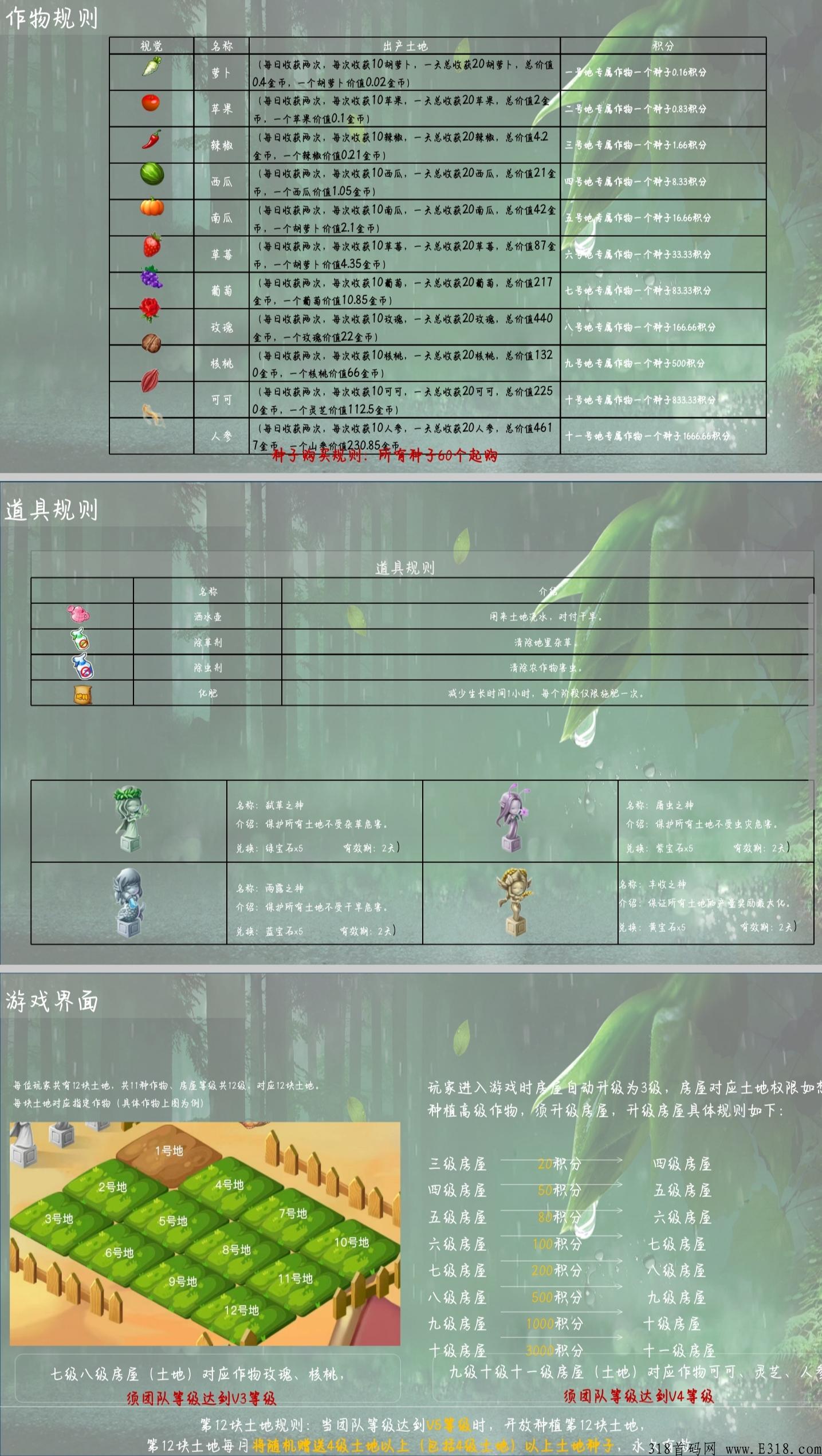 今年黑马来袭，云享悦购，游戏＋商城模式，对接各大团队长