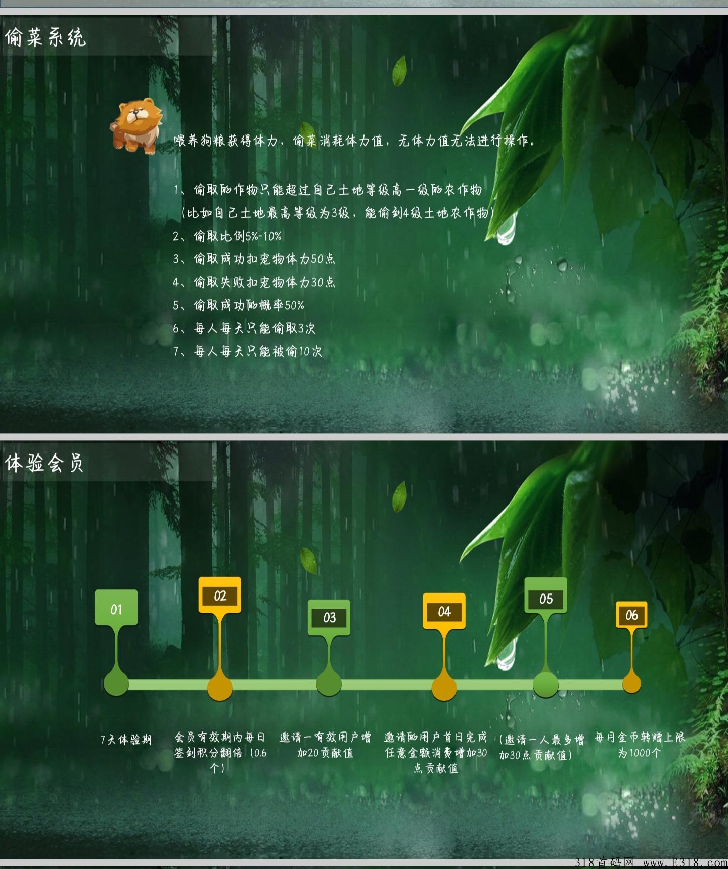 今年黑马来袭，云享悦购，游戏＋商城模式，对接各大团队长