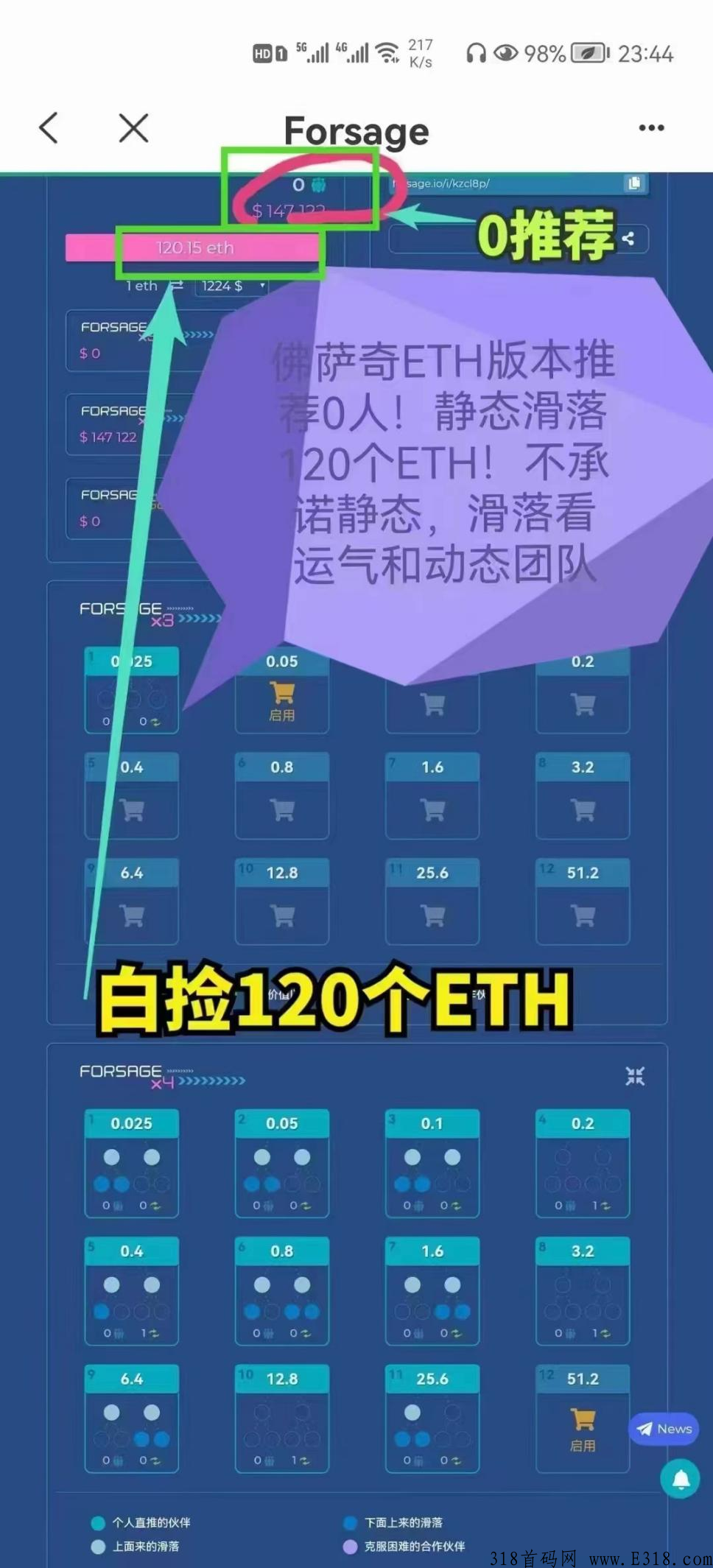 佛萨奇2.0和1.0比有那些优势？