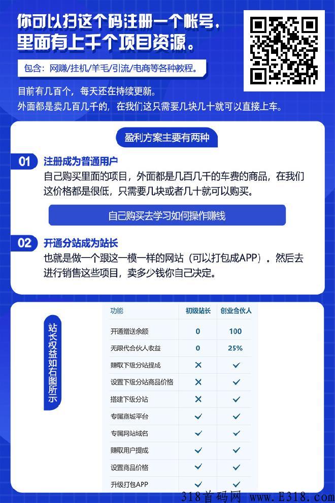 新的知识付费平台，低价就能加入高级站长，长期稳定项目