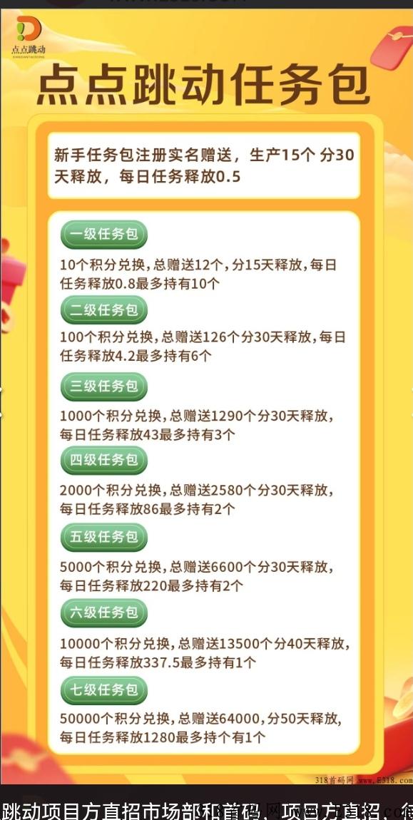 点点跳动，卷轴模式，首码即将上线，现在开放注册，全程赚米