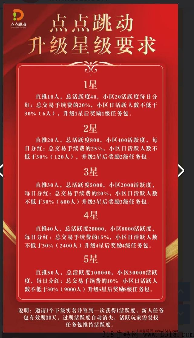 点点跳动，今年最大黑马，明天首码上线，现在开放注册，卷轴模式