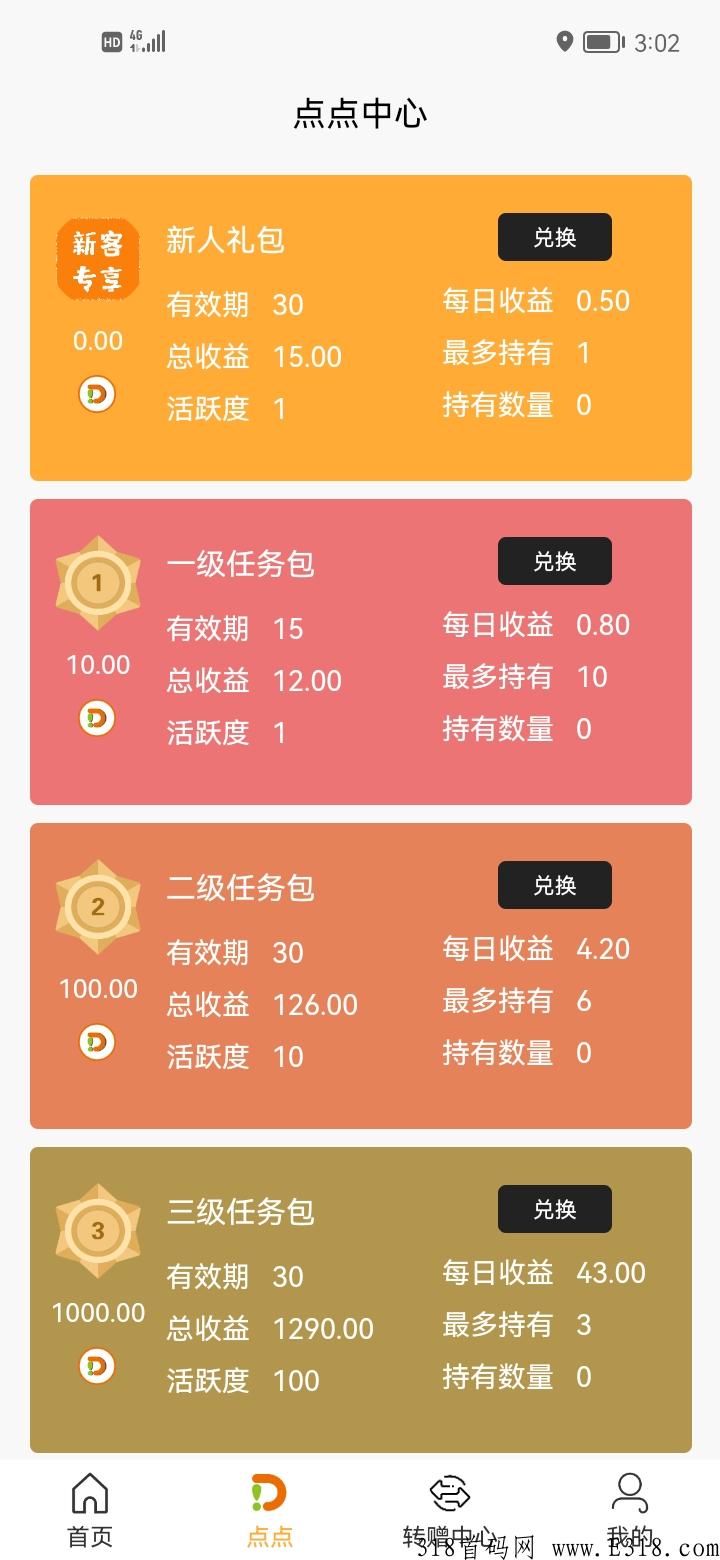 点点跳动，今年最大黑马，明天首码上线，现在开放注册，卷轴模式