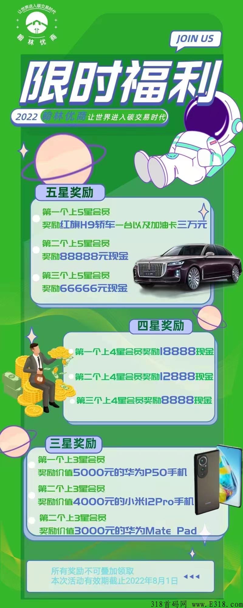 下月上线项目《翰林优商》对接全网首码大小团队长