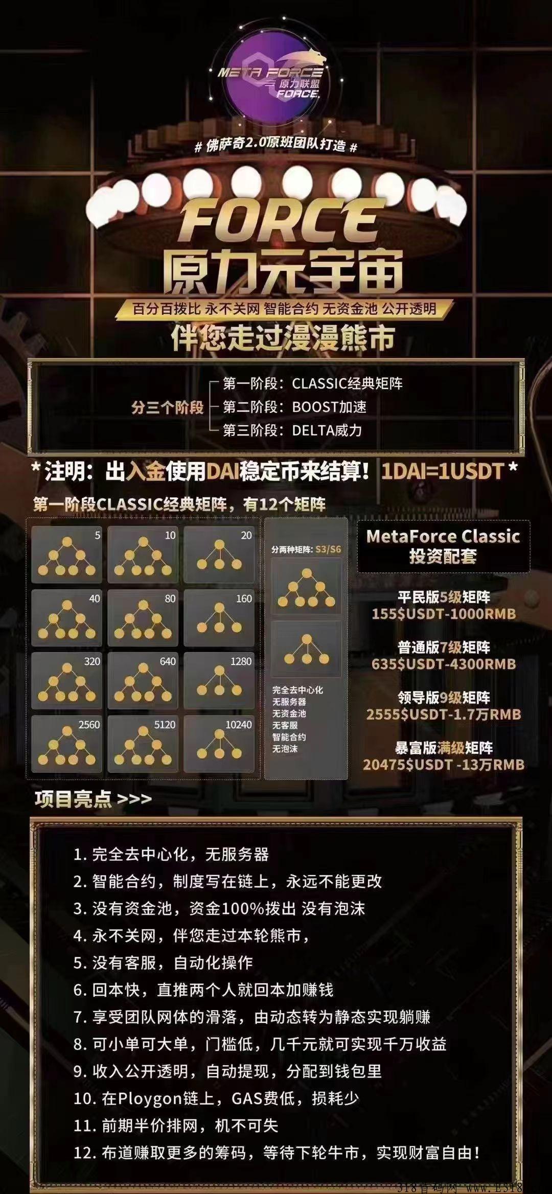 metaforce佛萨奇模式系统开发逻辑分析，原力技术开发说明
