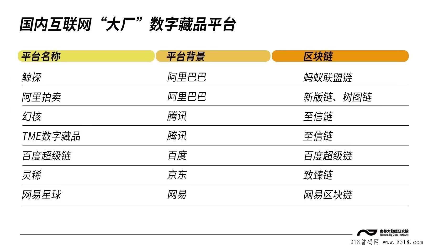 趣乐魔盒，卷轴+数藏模式，零创项目新风口
