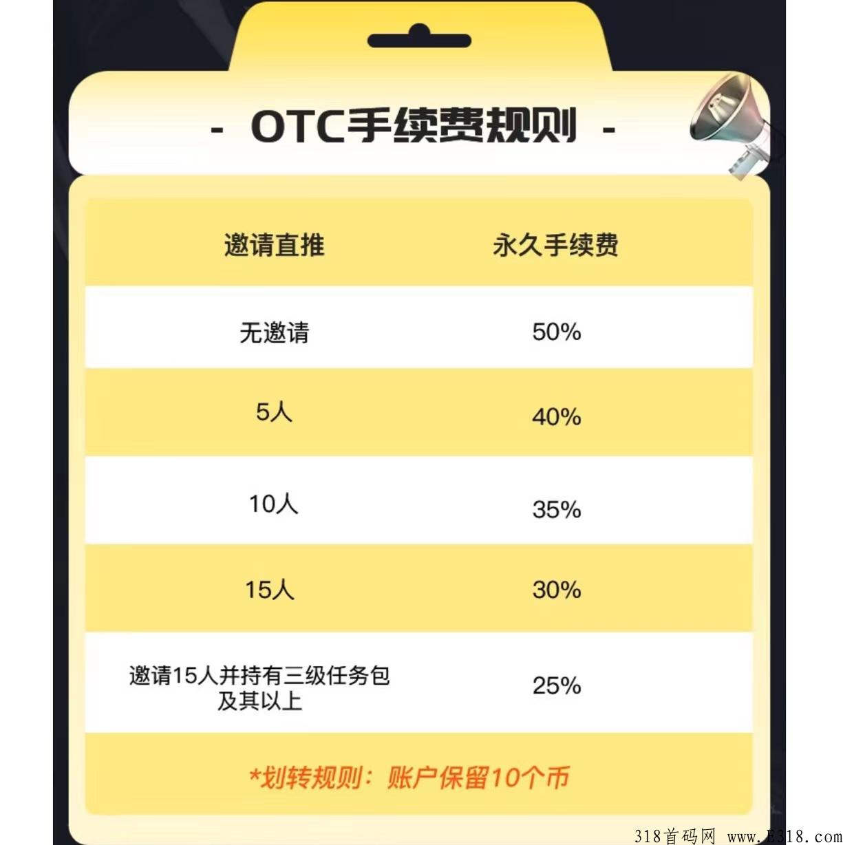 趣乐魔盒，卷轴+数藏模式，零创项目新风口