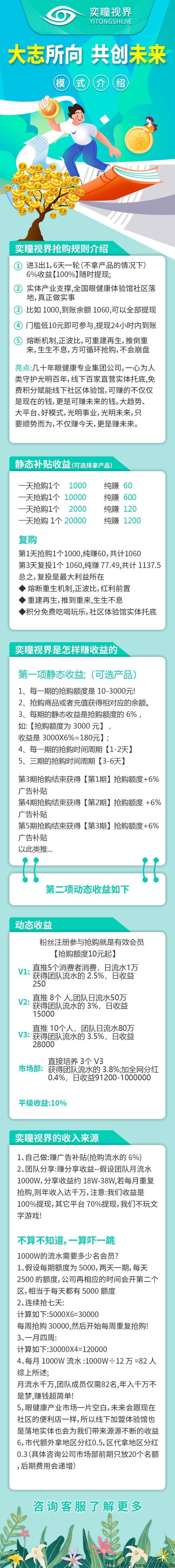 奕瞳视界诚邀各大团队