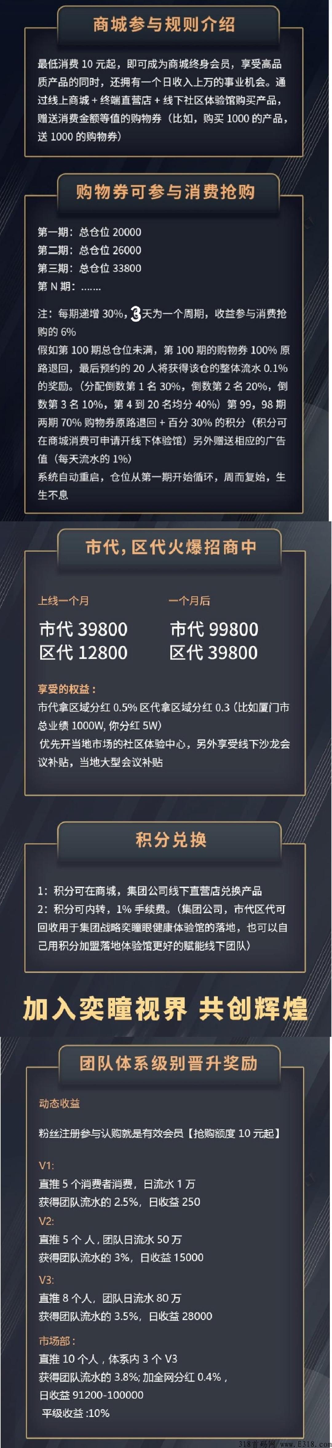 奕瞳视界，众筹模式新玩法，对接团队长给最高扶持