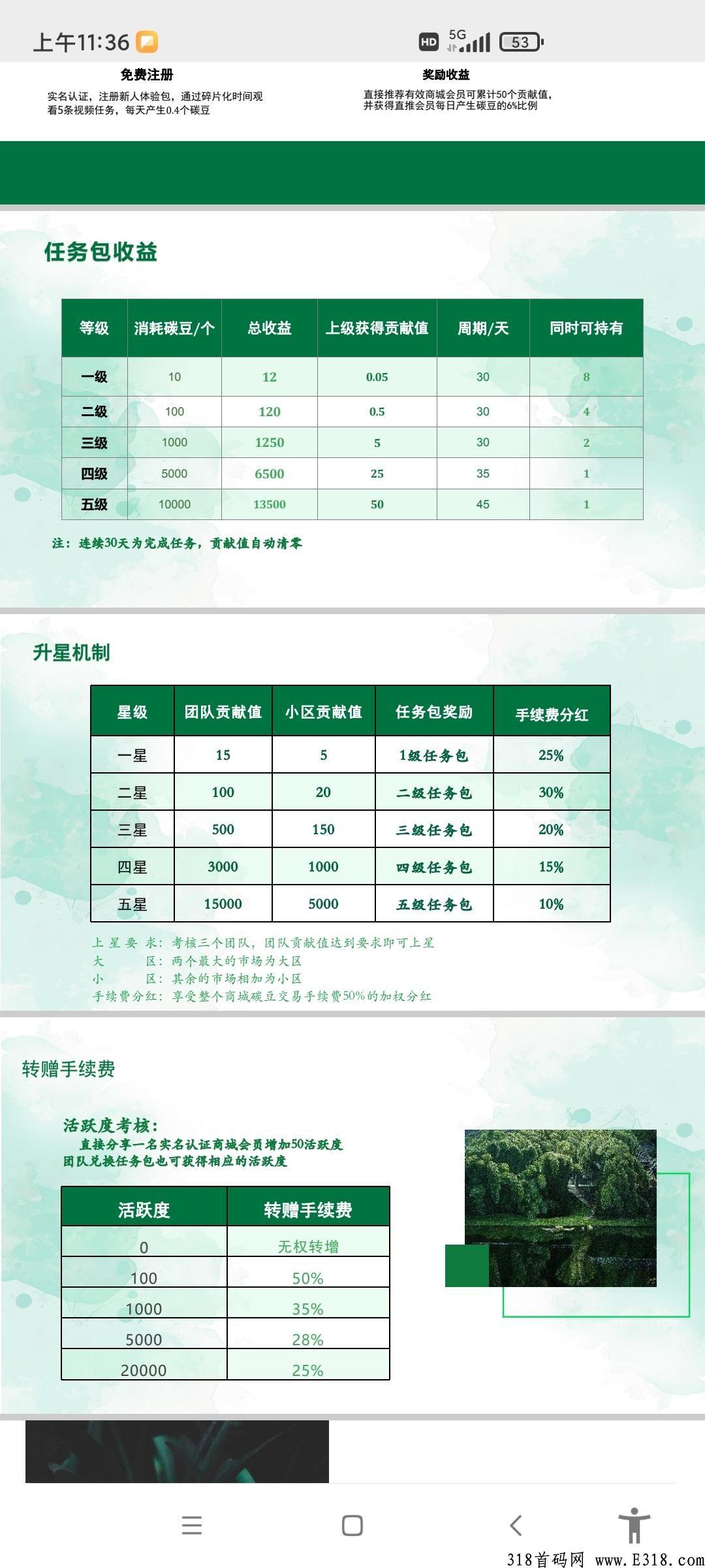翰林优商，首码排线万人大区
