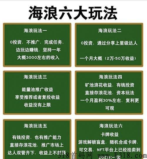 最新火爆项目海浪震撼上线，必将火爆全球