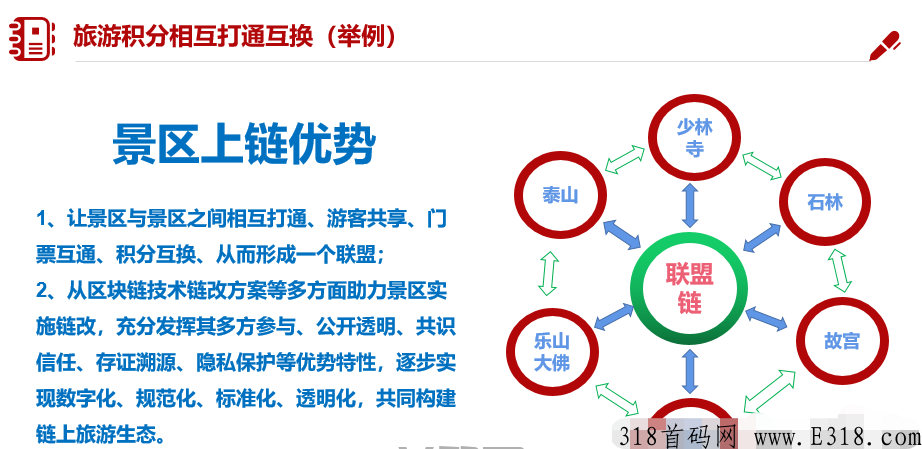 蚁丛旅游联盟合法吗？怎么赚钱？