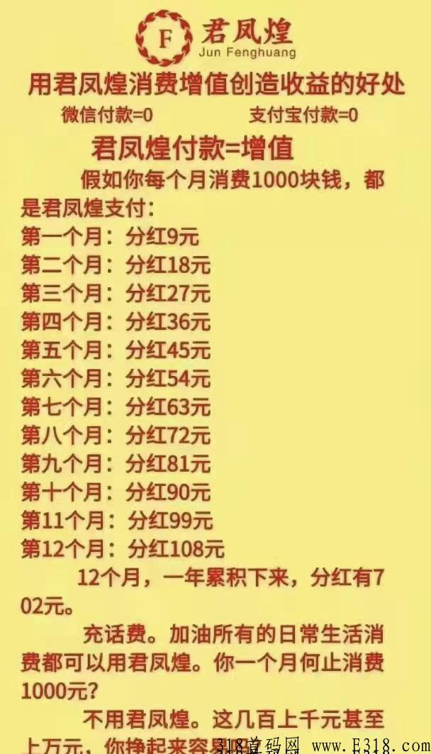 君凤煌，分奖励模式，每日自动免费领奖励，早上晚上都不迟